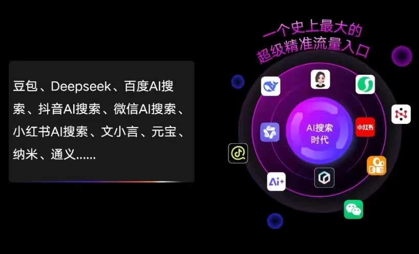 金凤区AI智能推广新玩法，抢占搜索时代免费精准客源