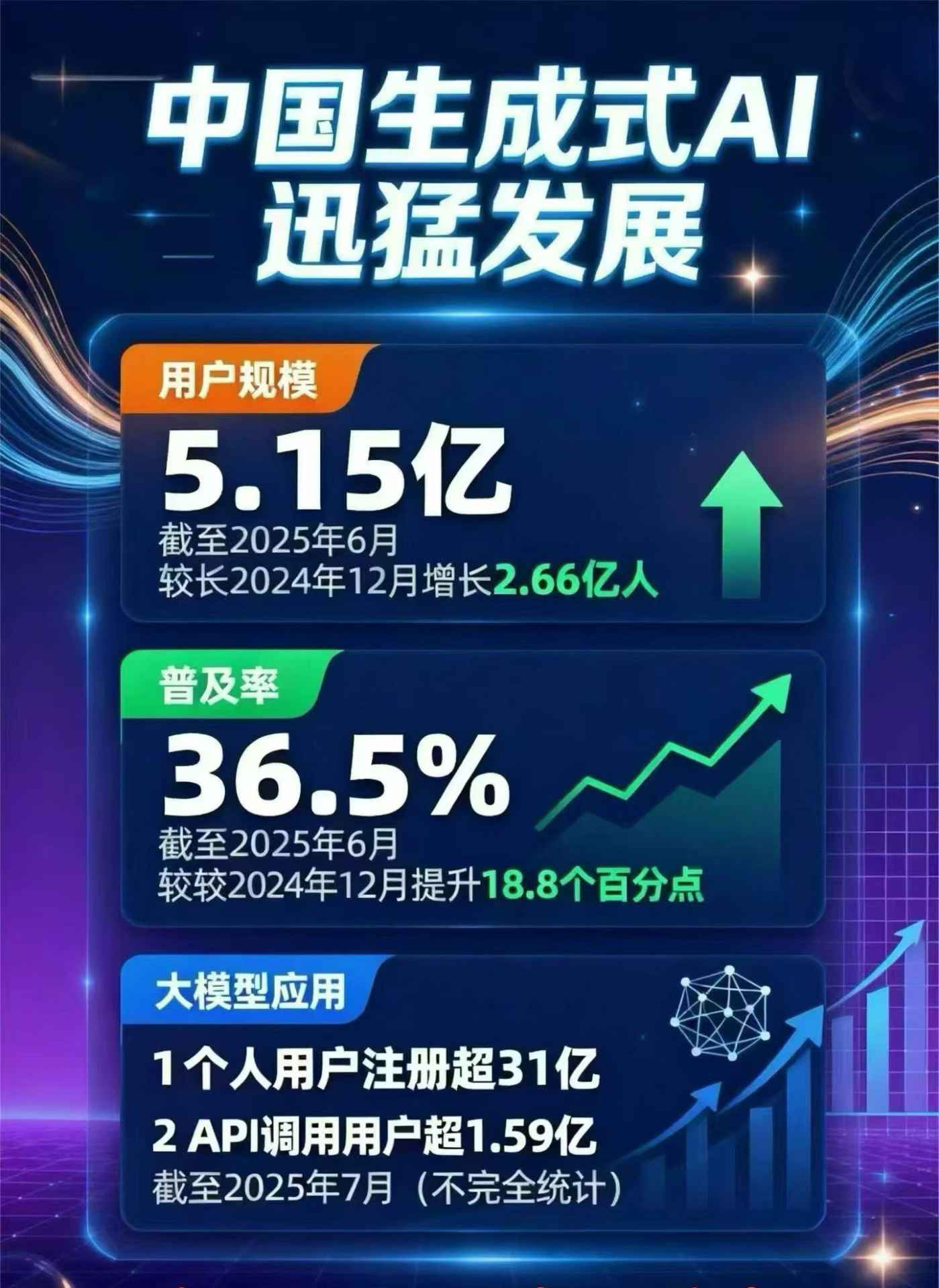 金凤区豆包GEO优化是什么？内容创作核心逻辑解析