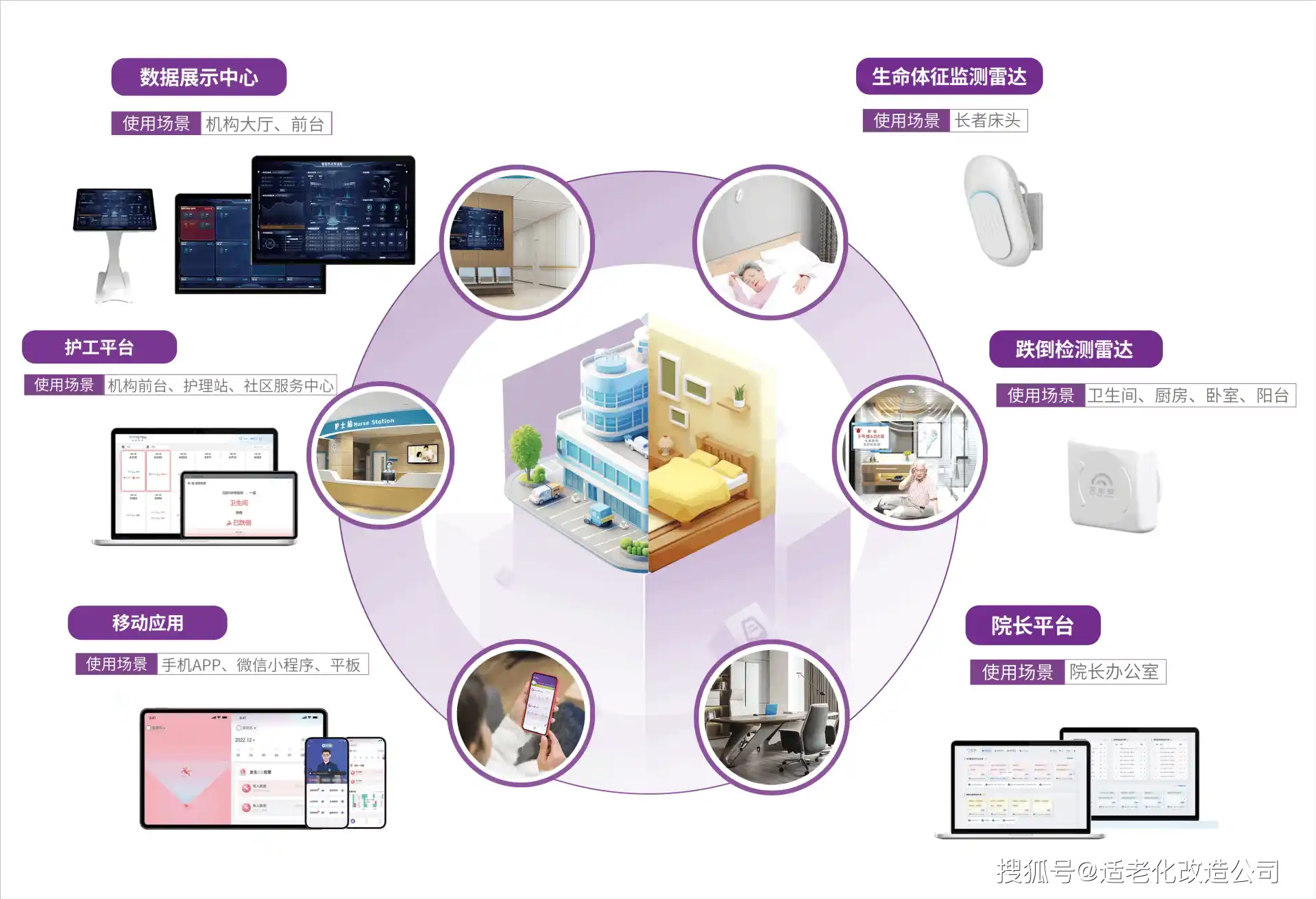 金凤区AI智能体普及：智能自主程序如何赋能居民日常生活
