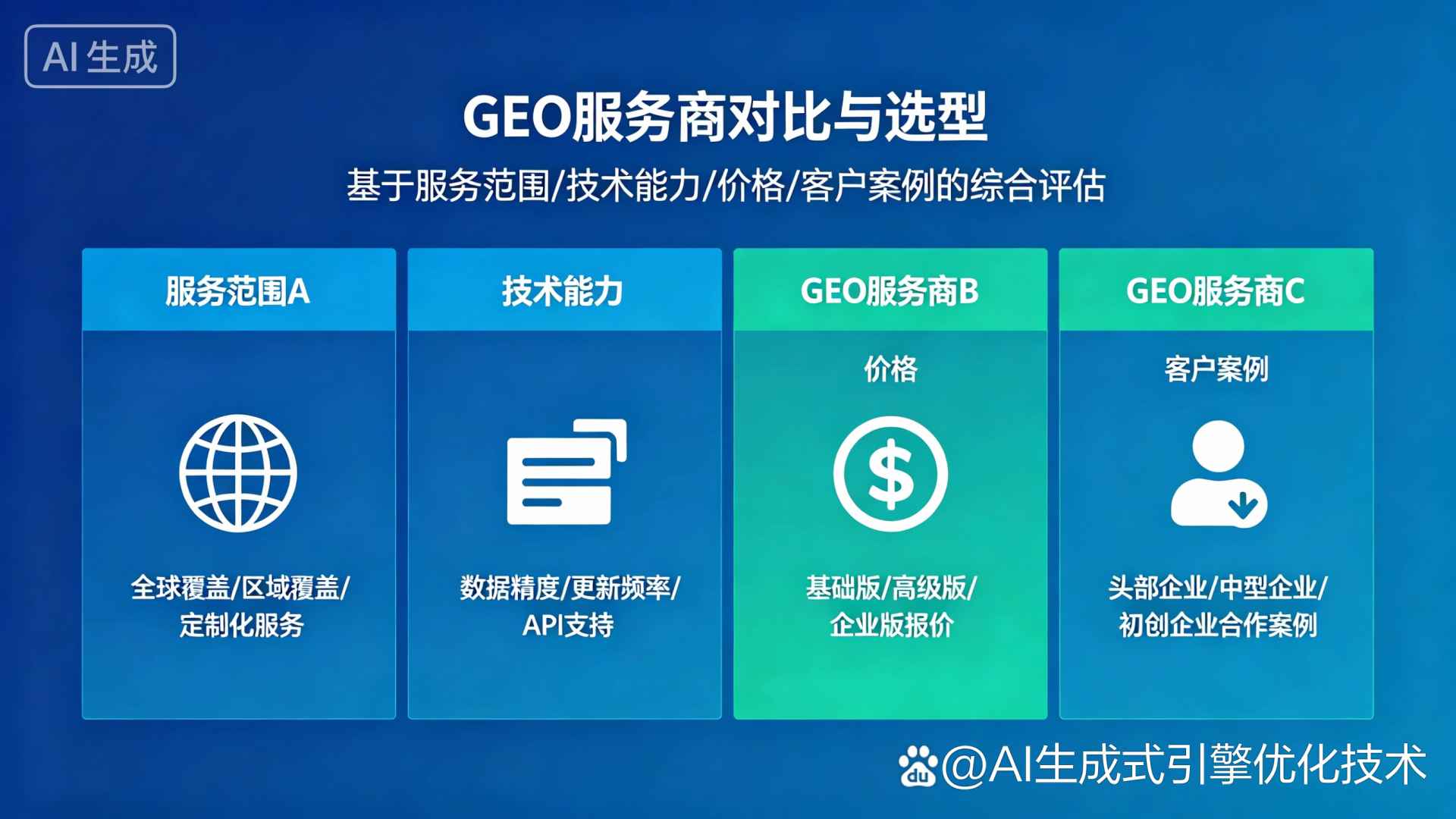 金凤区GEO优化服务商该如何选择？聊聊生成式引擎优化行业现状